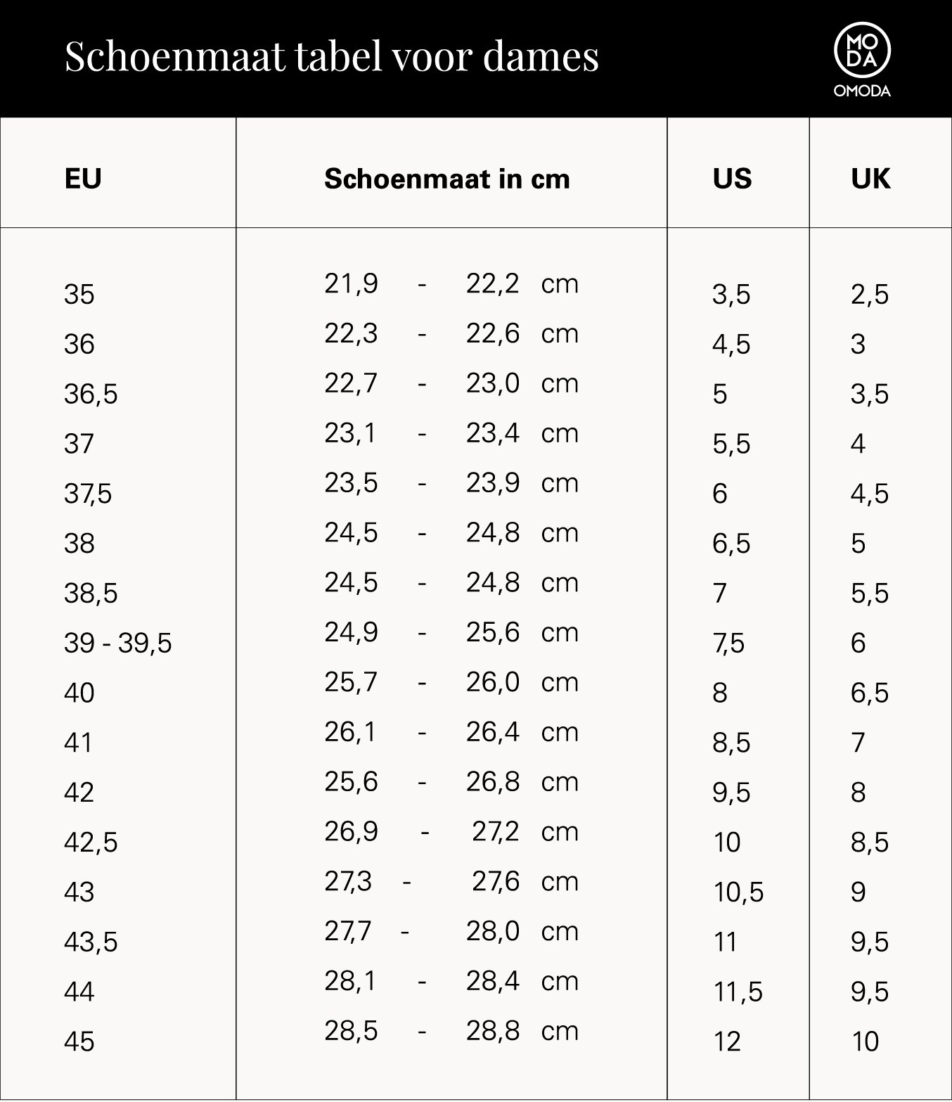 D schoenmaattabel zo vind je supermakkelijk jouw US schoenmaat